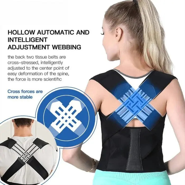 Automatic Cross-Strap Posture Support with Intelligent Adjustment